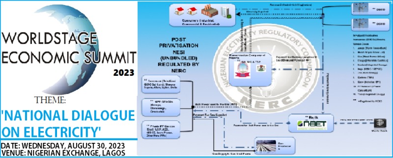 WORLDSTAGE ECONOMIC SUMMIT