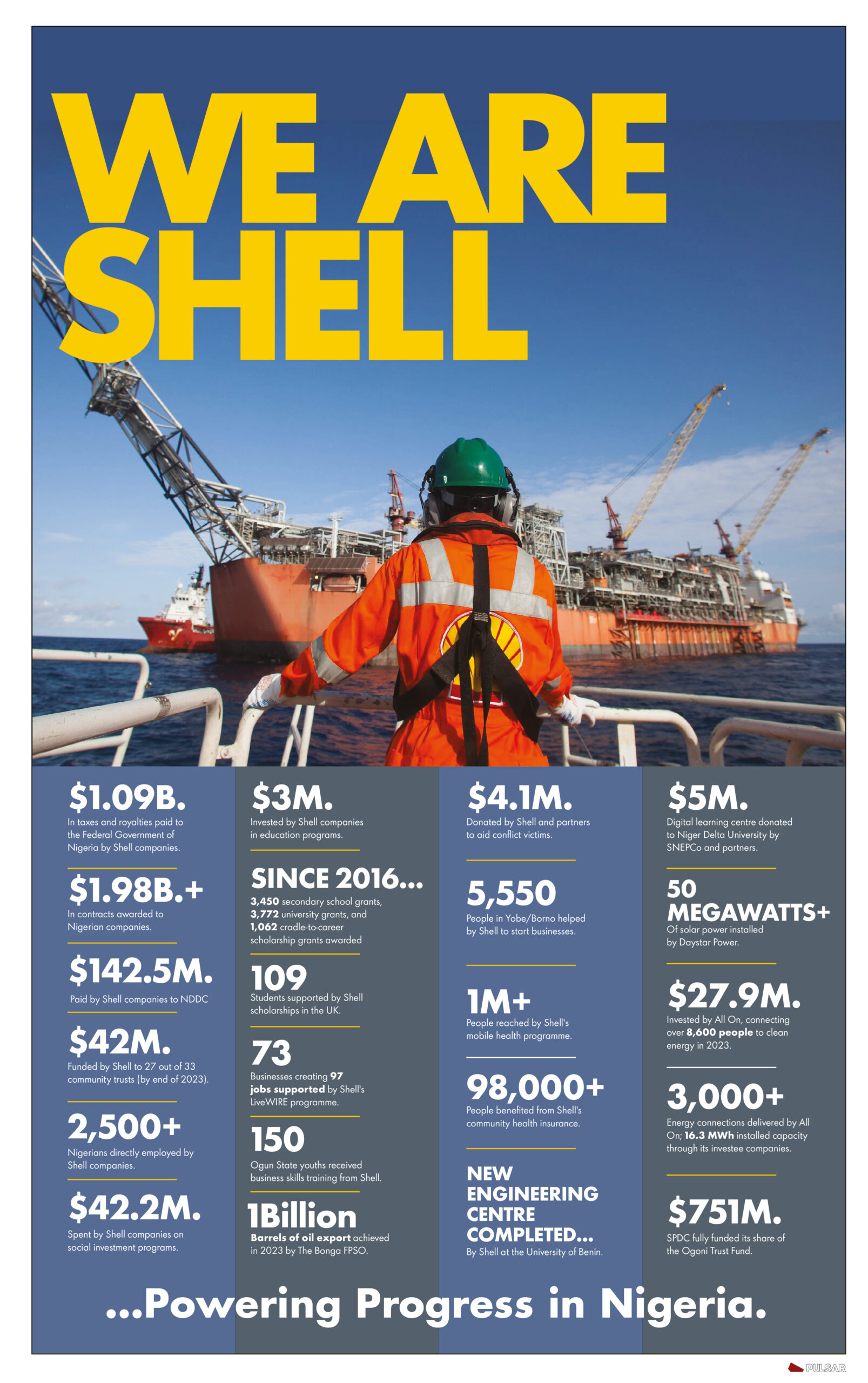 Shell Promoted Ads